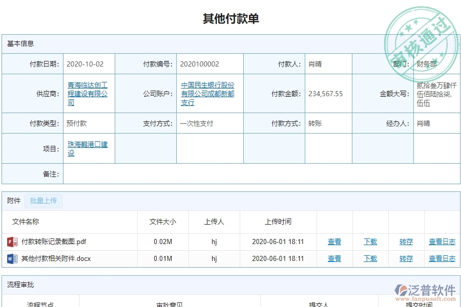 其他付款單對(duì)于園林工程企業(yè)經(jīng)營(yíng)有哪些價(jià)值