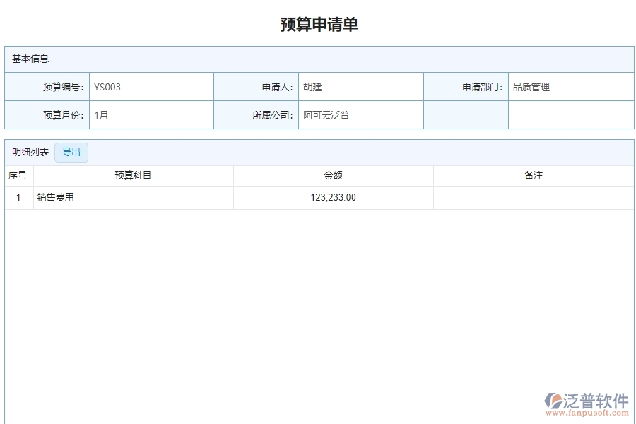 二、泛普軟件-弱電工程預算申請單列表管理系統(tǒng)能為企業(yè)帶來什么價值