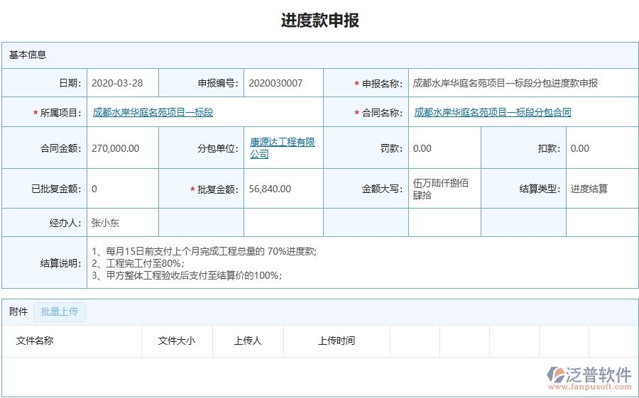 泛普軟件-市政工程管理系統(tǒng)中進(jìn)度款申報(分包)的應(yīng)用場景