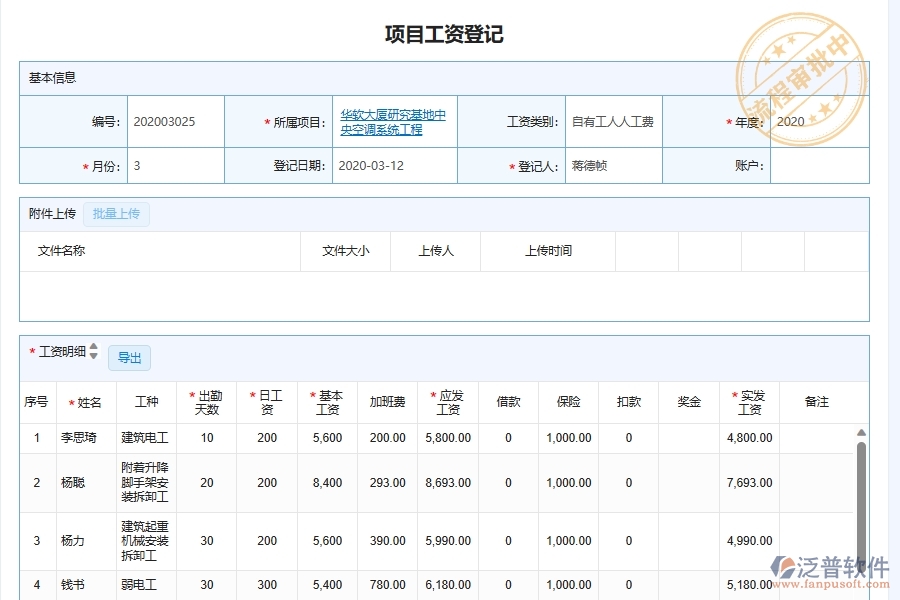 泛普軟件-弱電工程企業(yè)管理系統(tǒng)中的項目工資列表主要內(nèi)容