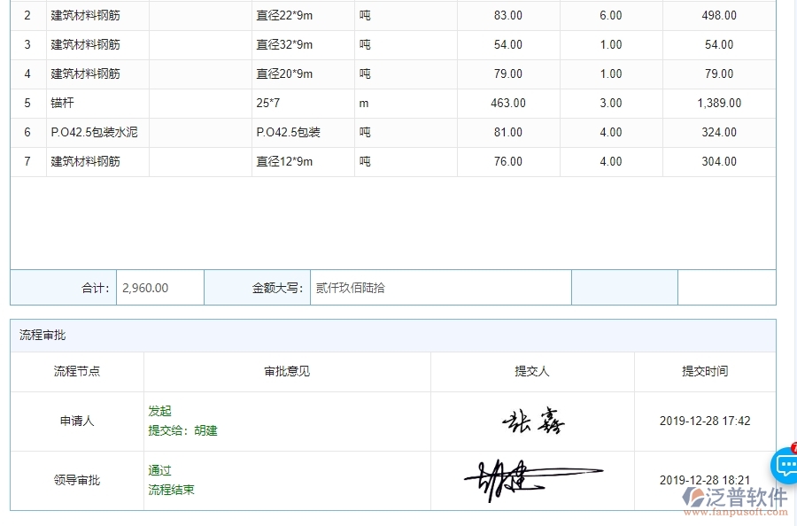 四、泛普軟件-機(jī)電工程管理系統(tǒng)在材料調(diào)撥明細(xì)查詢中的解決方案