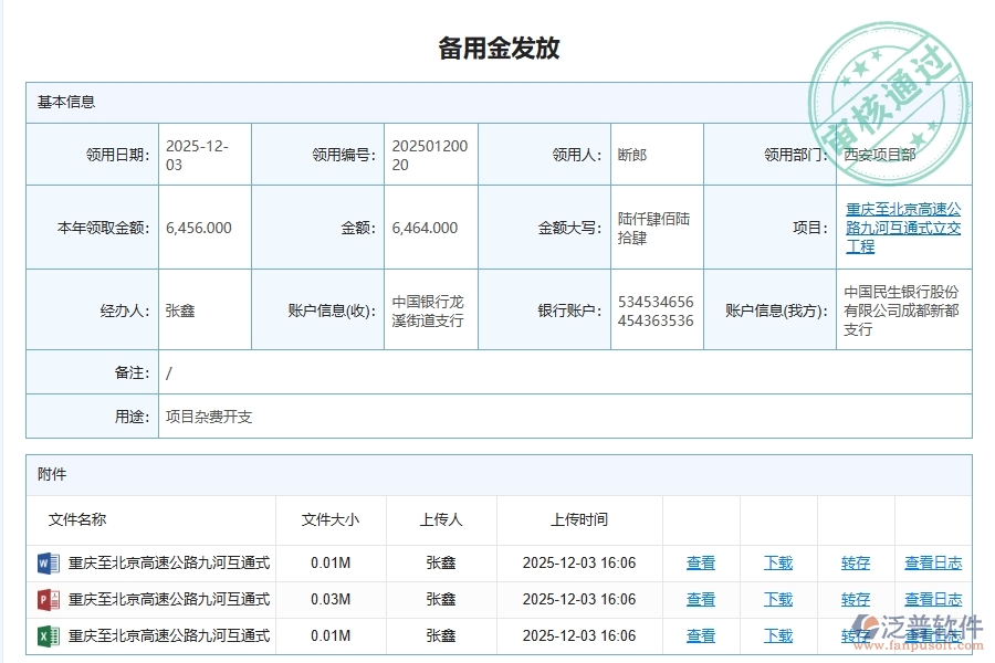 泛普軟件-機(jī)電工程管理系統(tǒng)中備用金發(fā)放管理的幾個(gè)優(yōu)勢(shì)是什么