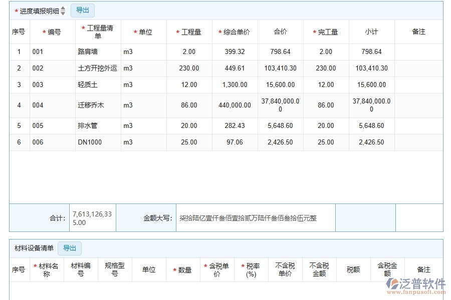 泛普軟件-園林工程企業(yè)管理系統(tǒng)中進(jìn)度填報(bào)的管控點(diǎn)及作用