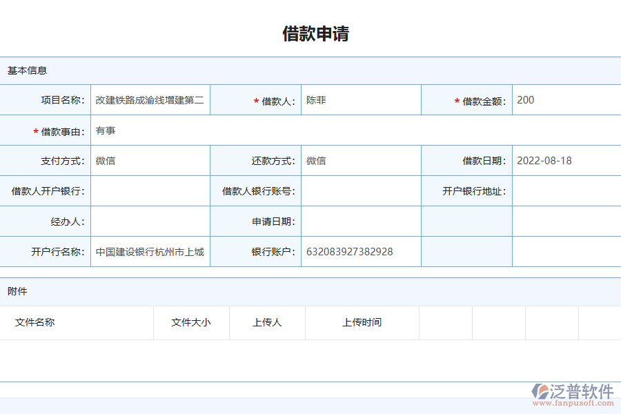 泛普軟件-園林工程企業(yè)管理系統(tǒng)中借款申請列表為企業(yè)帶來的價值