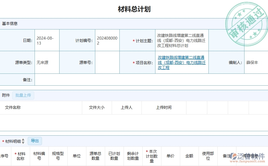 四、泛普軟件-公路工程企業(yè)材料全過(guò)程報(bào)表的框架設(shè)計(jì)思路