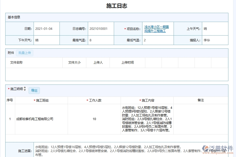 園林工程施工過(guò)程管理系統(tǒng)能為企業(yè)帶來(lái)什么價(jià)值