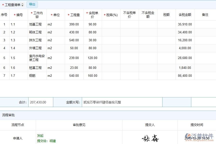 泛普軟件-弱電工程管理系統(tǒng)在勞務(wù)合同明細(xì)報(bào)表中的解決方案