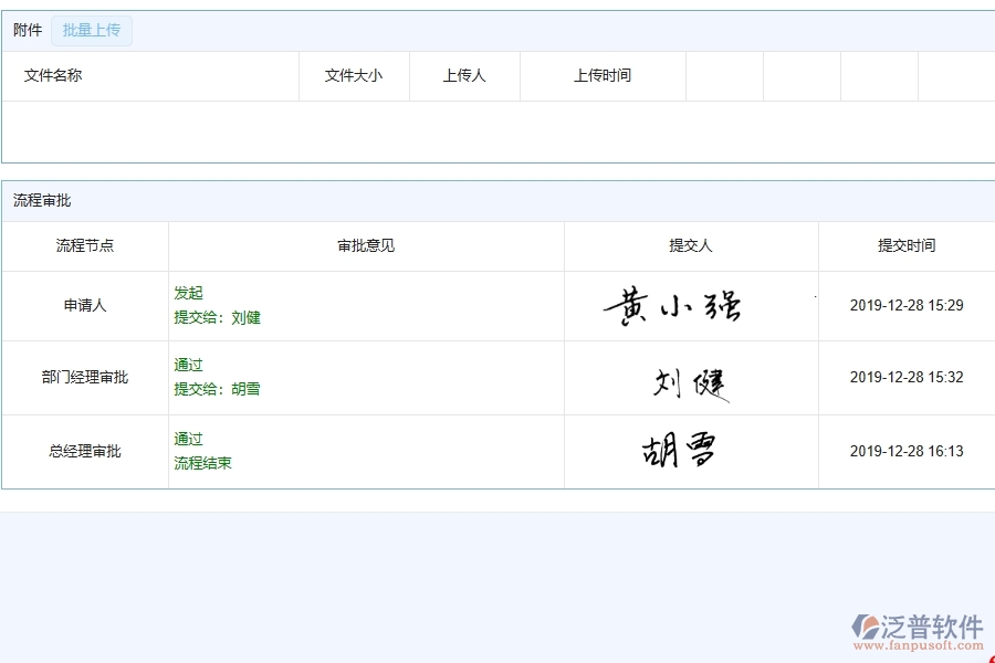 泛普軟件-幕墻工程管理系統(tǒng)如何解決工程企業(yè)的勞務(wù)付款痛點(diǎn)