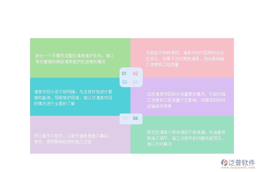 幕墻工程企業(yè)在施工清單維護(hù)查詢過程中存在的問題有哪些