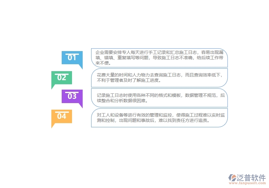 沒(méi)有使用泛普軟件-路橋工程企業(yè)管理系統(tǒng)前，企業(yè)在的施工日志查詢時(shí)候會(huì)遇到哪些問(wèn)題