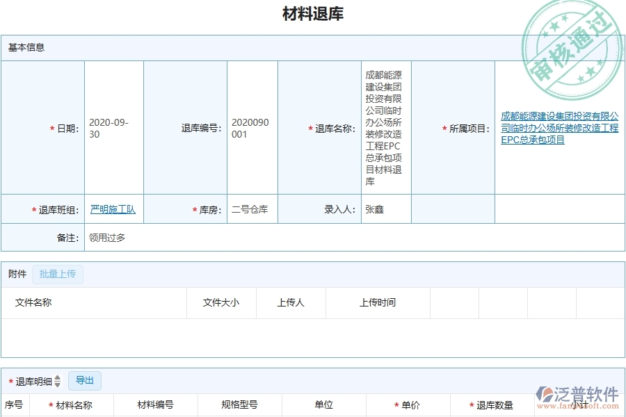 三、泛普軟件-機電工程企業(yè)管理系統(tǒng)中的材料退庫列表主要內(nèi)容