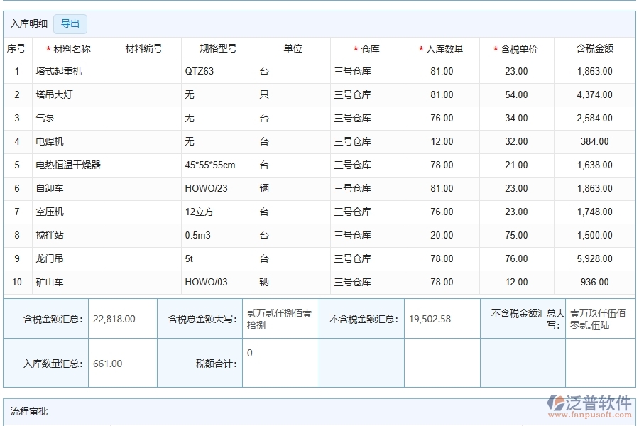 泛普軟件-公路工程管理系統(tǒng)如何解決企業(yè)管理遇到的核心難點(diǎn)