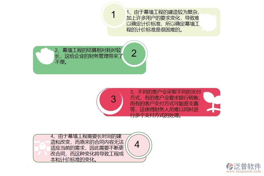 幕墻工程企業(yè)在完工結(jié)算上面臨的七大痛點(diǎn)