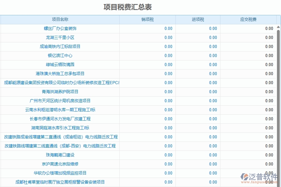 二、泛普軟件-機電工程管理系統(tǒng)如何解決工程企業(yè)的項目稅費匯總表痛點