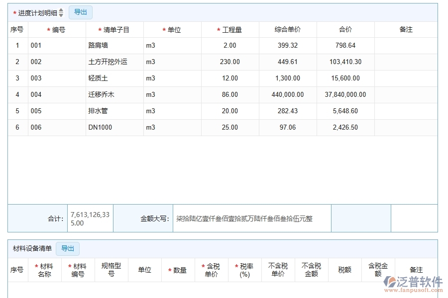 泛普軟件-進(jìn)度計劃查詢?yōu)閳@林工程企業(yè)提供了哪些方面的應(yīng)用價值