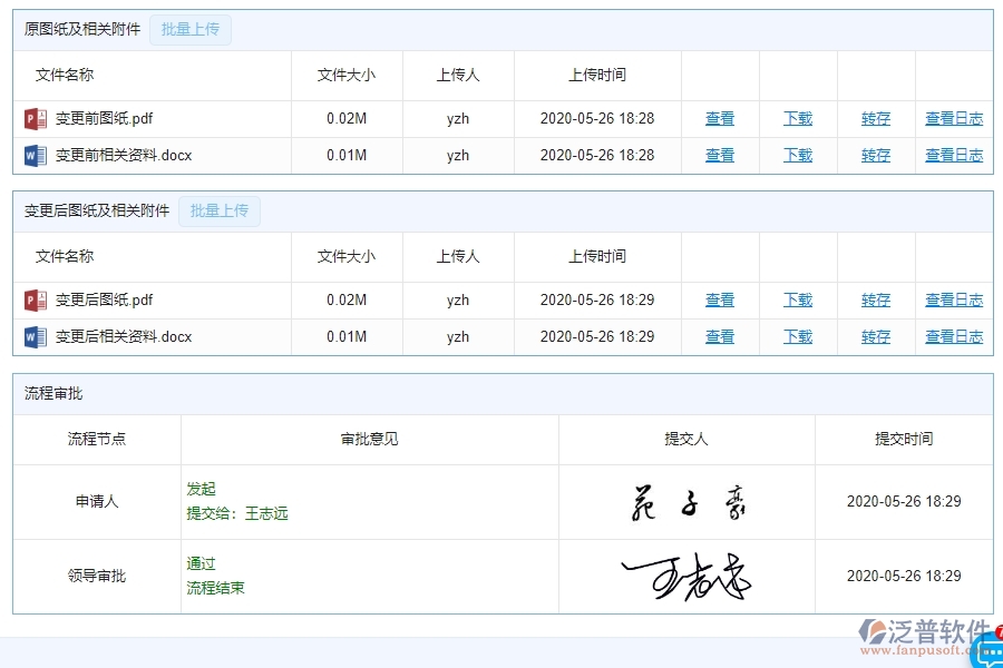 二、泛普軟件-機(jī)電工程管理系統(tǒng)如何解決企業(yè)設(shè)計(jì)變更查詢遇到的核心難點(diǎn)