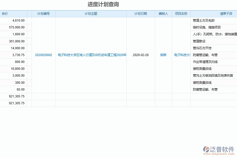 泛普軟件的市政工程企業(yè)管理系統(tǒng)如何有效提高進(jìn)度報(bào)表管理中進(jìn)度查詢的管理