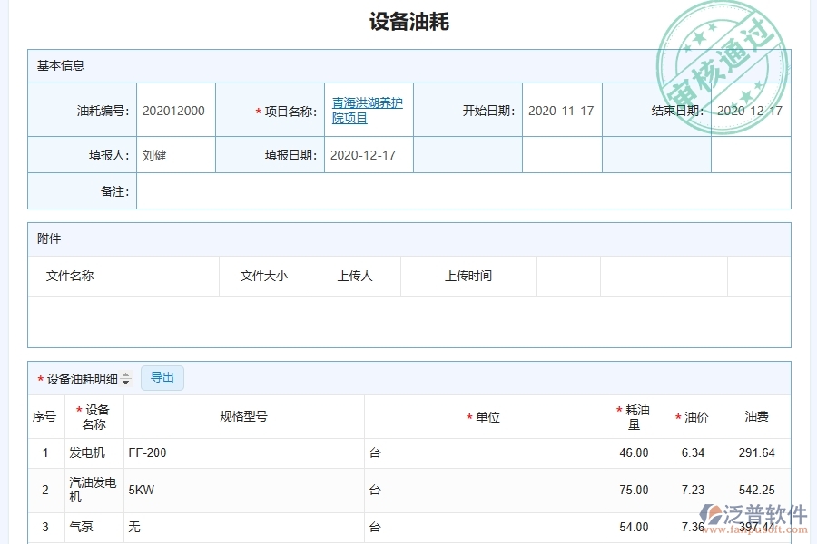 設(shè)備油耗列表對弱電工程企業(yè)數(shù)字化轉(zhuǎn)型有什么價值