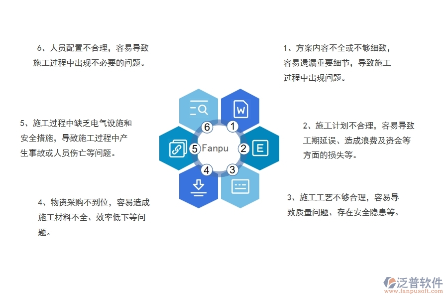 幕墻工程企業(yè)在施工組織方案列表過程中存在的問題有哪些