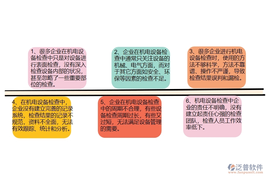 國內(nèi)80%的機電工程企業(yè)在機電設備檢查中普遍存在的問題