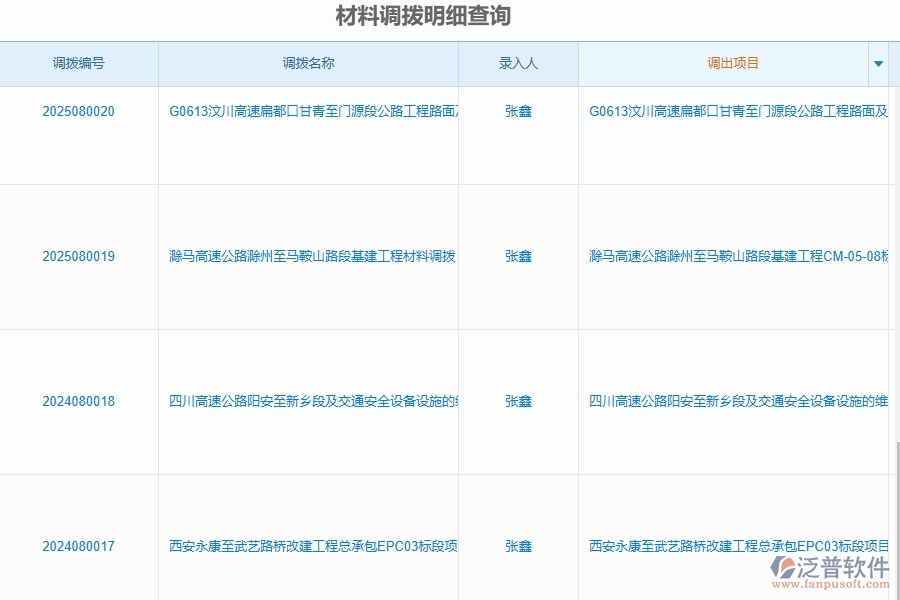 泛普軟件-園林工程企業(yè)管理系統(tǒng)中材料調(diào)撥明細查詢的價值