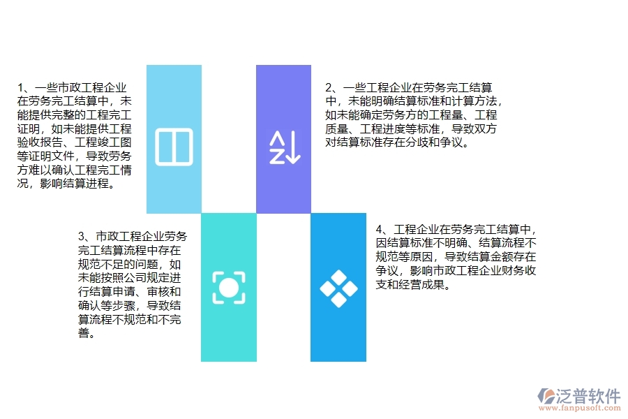 國內(nèi)80%的市政工程企業(yè)在勞務完工結(jié)算普遍存在的問題