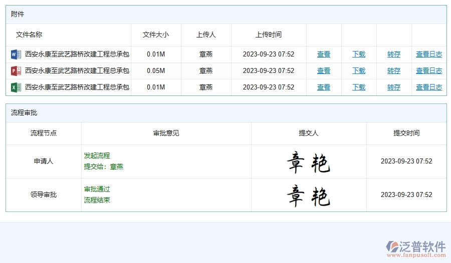 泛普軟件-路橋工程管理系統(tǒng)在技術(shù)交底列表中的解決方案