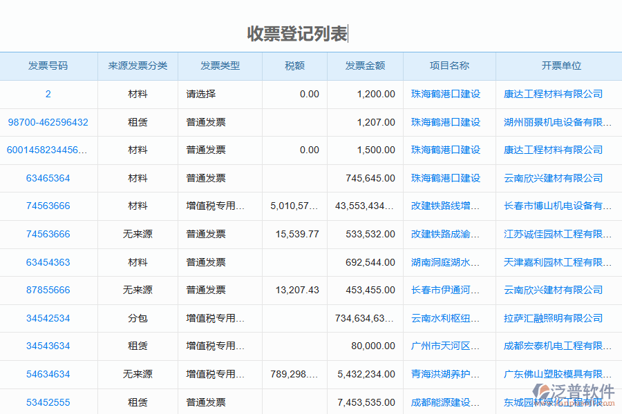 泛普軟件-園林工程企業(yè)管理系統(tǒng)如何有效提升企業(yè)中的收票登記管理