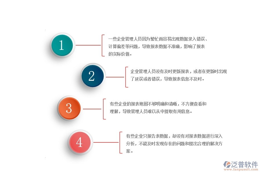 弱電工程企業(yè)稅收發(fā)票管理報(bào)表中普遍存在的問(wèn)題