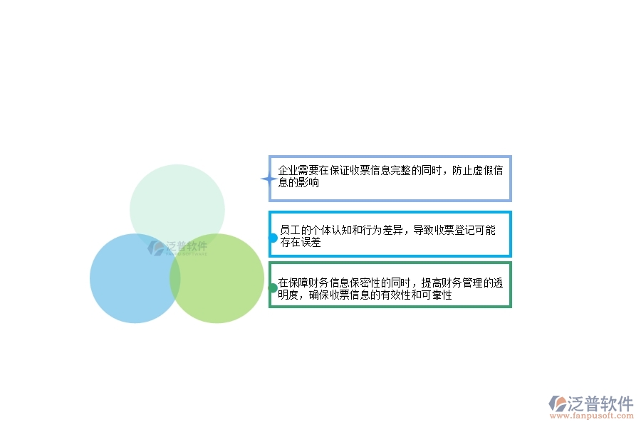 一、公路工程企業(yè)在收票登記列表方面存在的矛盾點有哪些