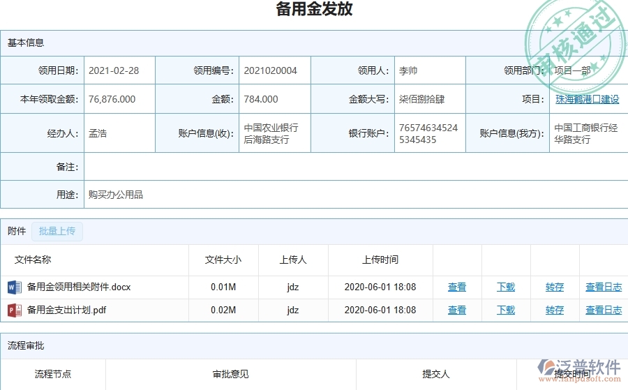 泛普軟件-市政工程企業(yè)管理系統(tǒng)中備用金管理的注意事項(xiàng)