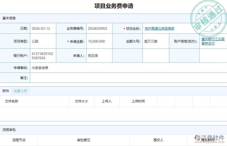 三、泛普軟件-公路工程企業(yè)管理系統(tǒng)中項目業(yè)務(wù)費申請的核心功能