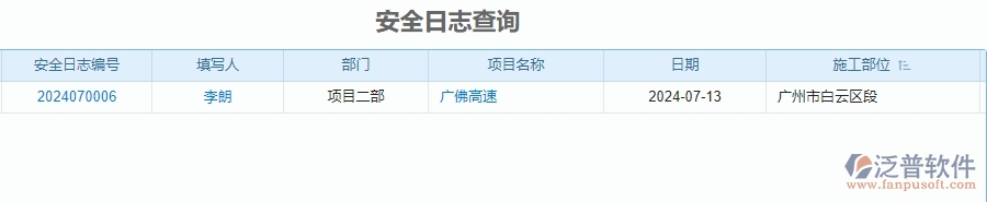 二、泛普軟件-公路工程管理系統(tǒng)如何解決工程企業(yè)的安全報(bào)表痛點(diǎn)