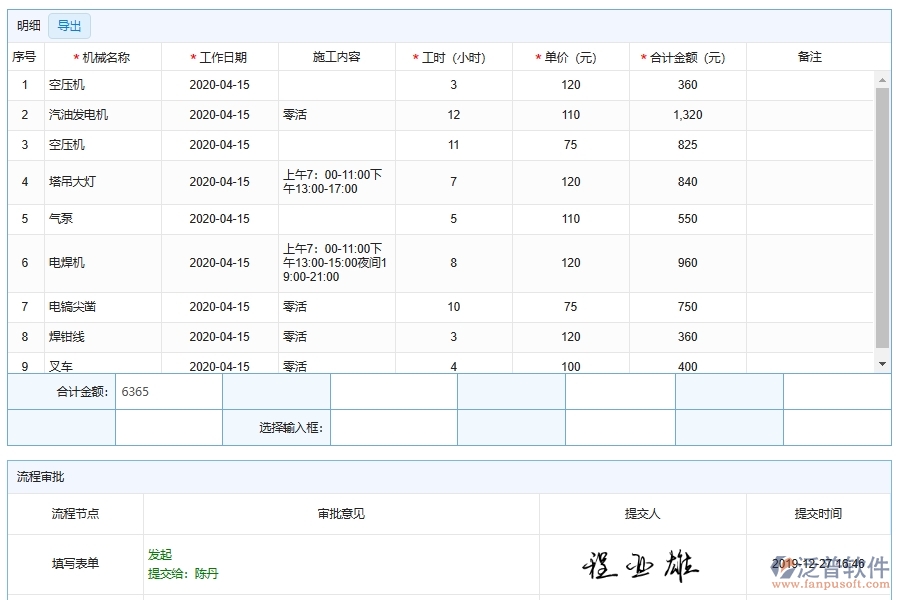 市政工程機械設備租賃費用明細表填制的注意事項