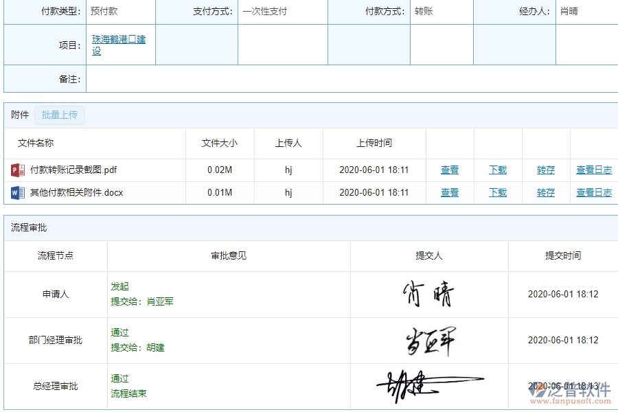 泛普軟件-園林工程企業(yè)管理系統(tǒng)中的備用金及借款管理列表主要內(nèi)容