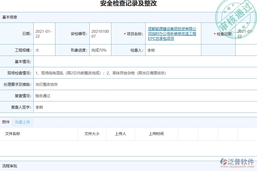 三、泛普軟件-機(jī)電工程管理系統(tǒng)中安全檢查記錄及整改的幾個(gè)優(yōu)勢(shì)是什么