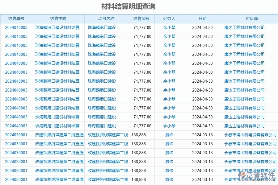 二、泛普軟件-公路工程企業(yè)使用了系統(tǒng)之后，給材料結(jié)算明細(xì)查詢帶來了哪些好處