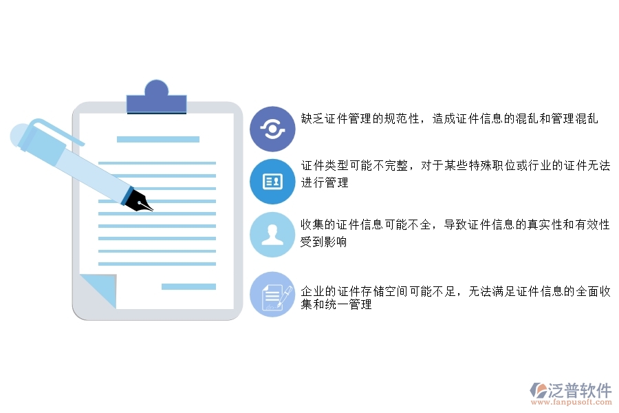 一、幕墻工程企業(yè)在證件自定義列表過程中存在的問題有哪些