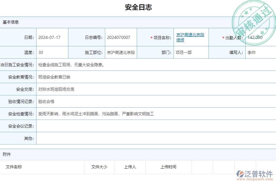 四、使用泛普軟件-公路工程管理系統(tǒng)的核心優(yōu)勢