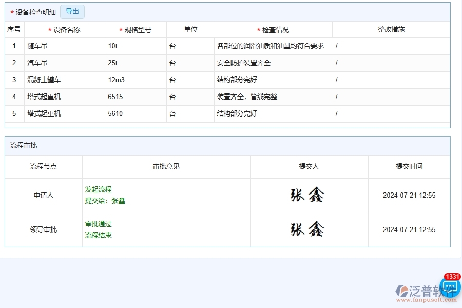 使用泛普軟件-路橋工程管理系統(tǒng)的核心優(yōu)勢