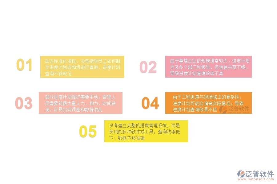 在幕墻企業(yè)管理中進(jìn)度計(jì)劃查詢方面存在的問(wèn)題