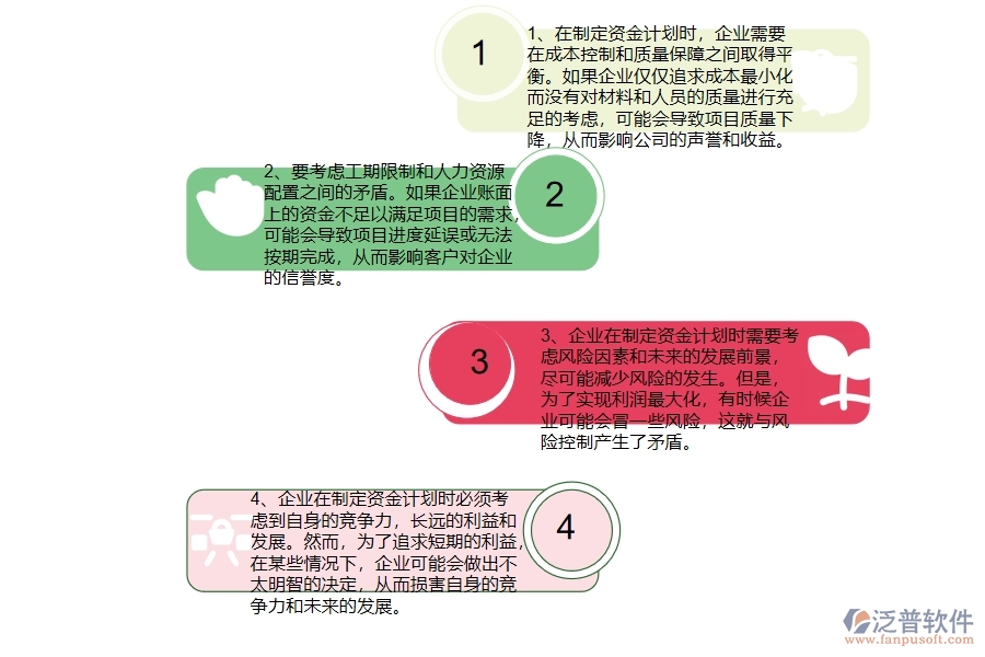 弱電工程企業(yè)在支出資金計劃列表方面存在的矛盾點有哪些