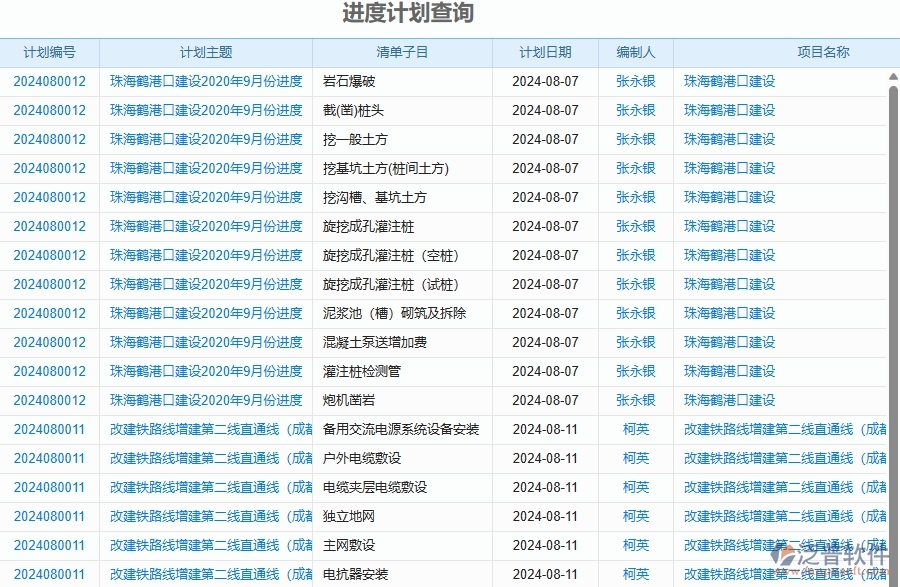 三、泛普軟件-幕墻工程管理系統(tǒng)中進度報表的注意事項