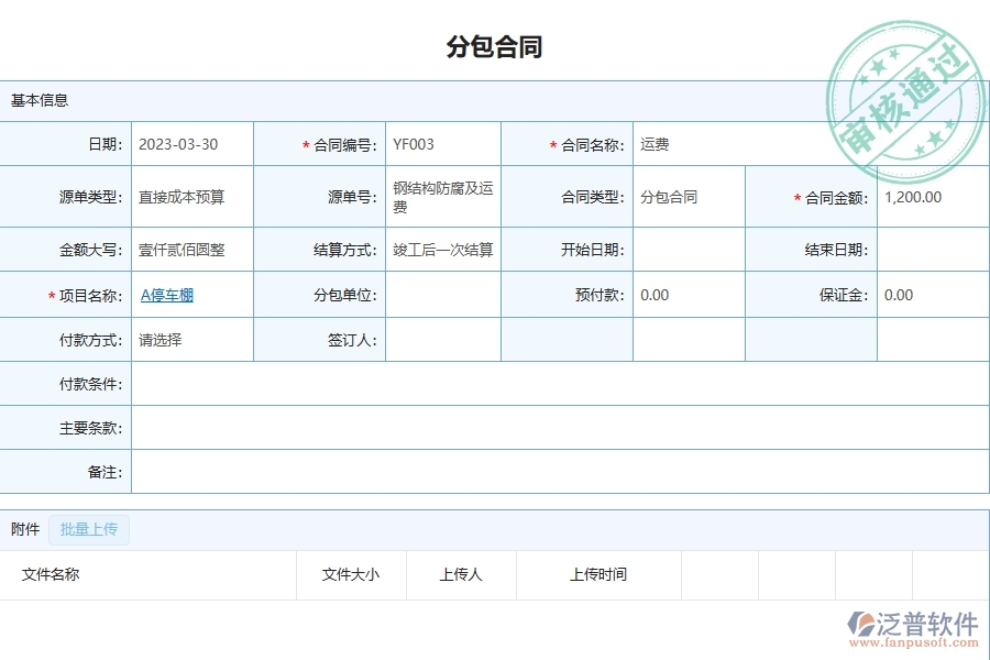 泛普軟件-市政工程管理系統(tǒng)中分包合同列表的應(yīng)用場(chǎng)景