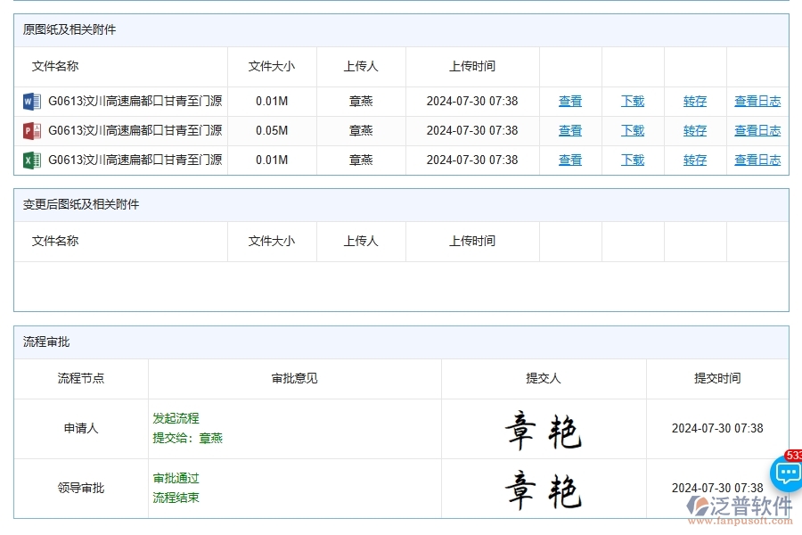 泛普軟件-路橋工程企業(yè)管理系統(tǒng)的設(shè)計變更查詢方案對于企業(yè)經(jīng)營的價值