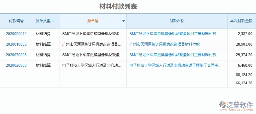 二、泛普軟件-材料付款管理對于機(jī)電工程企業(yè)經(jīng)營有哪些價值