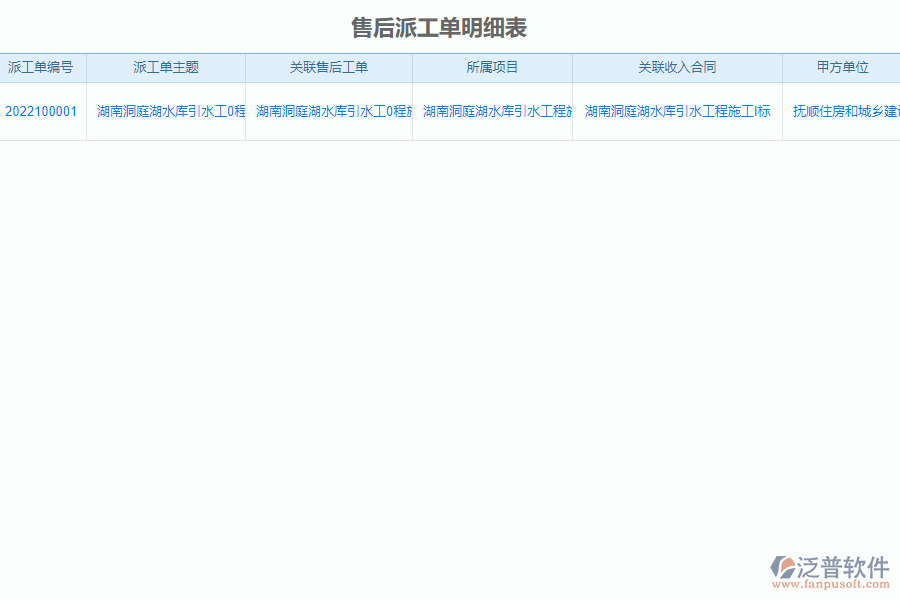 泛普軟件-市政企業(yè)管理系統(tǒng)中售后派工單明細(xì)表的價(jià)值