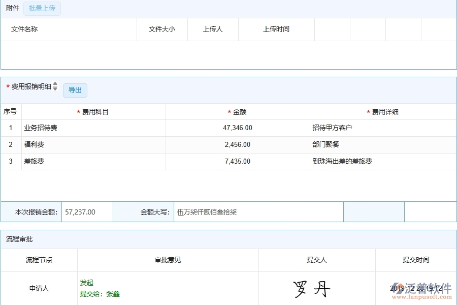 使用泛普軟件-弱電工程管理系統(tǒng)有哪些好處