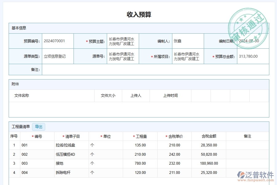 泛普軟件-機電工程企業(yè)管理系統(tǒng)中的項目間接成本預算管理列表主要內(nèi)容