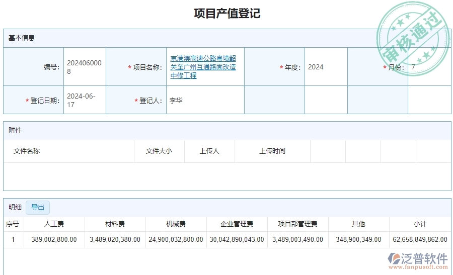 三、泛普軟件-公路工程系統(tǒng)中項(xiàng)目產(chǎn)值列表管理的核心功能